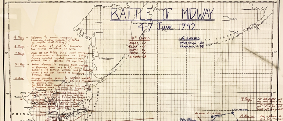 Battle of Midway graphic